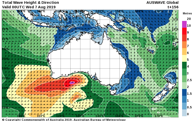 Predicted wave height on the first day of our voyage.